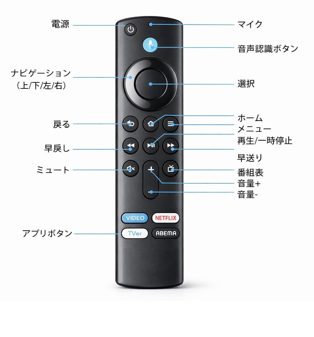 Amazon.co.jp: 【令和8年最新】Stick 互換用リモコン スティック 第1-3